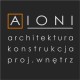 AIONI sp. zoo